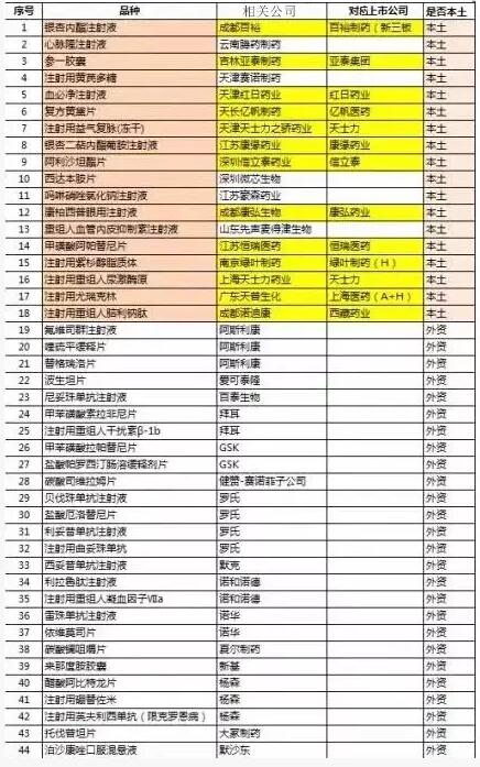 ï¼ˆåœ–ç‰‡ä¾†æºï¼šæ±èˆˆé†«è—¥å¼µé‡‘æ´‹åœ˜éšŠï¼‰