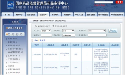 新適應癥申報上市.png