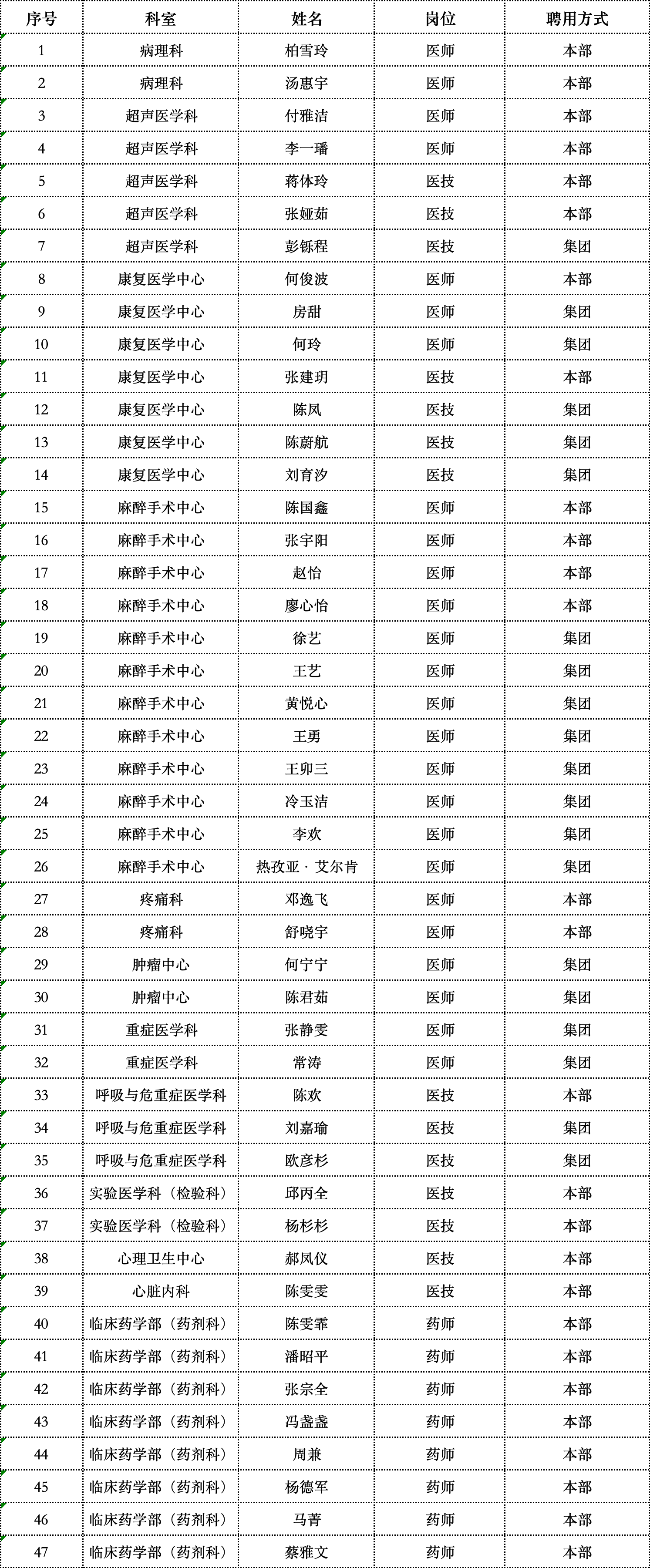 from clipboard from clipboard